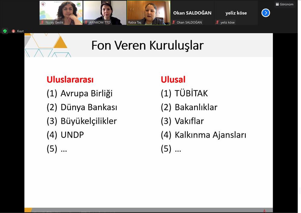 Öğrencilere İklim Değişikliği Temalı Ulusal ve Uluslararası Fonlar Tanıtıldı 